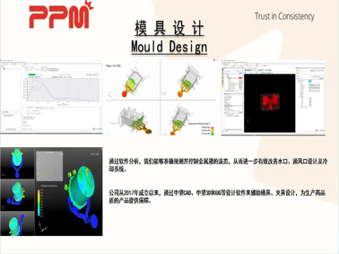模具設計